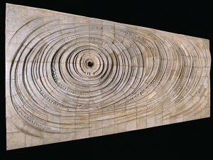 Dactyloscopy